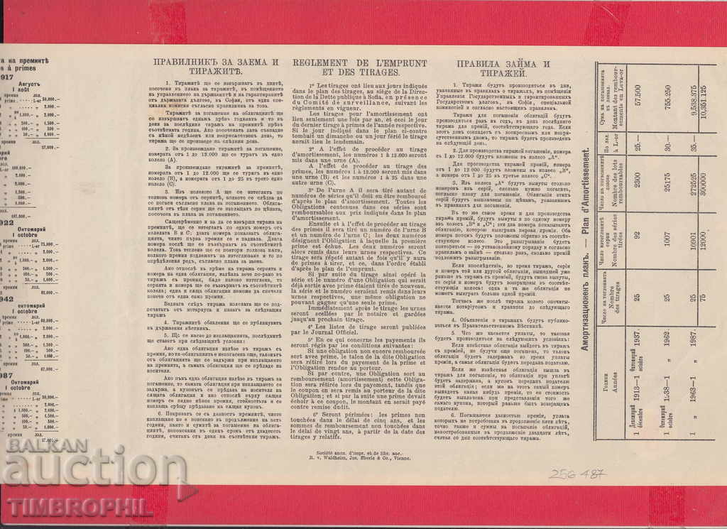 256487/1912 - BOND Bulgarian Red Cross with price 7.00 BGN | € 3.58 256487/1912 - BOND Bulgarian Red Cross with price 7.00 BGN | € 3.58