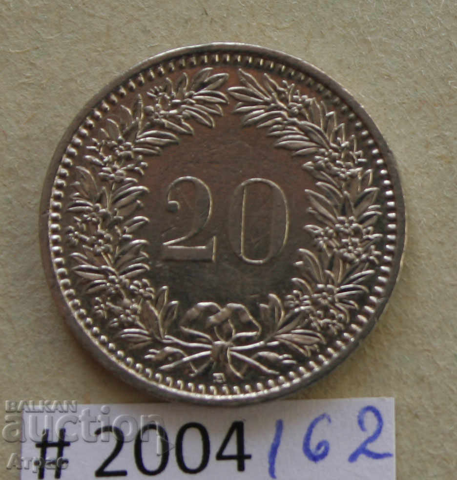 20 ραπέλ 2008 Ελβετία