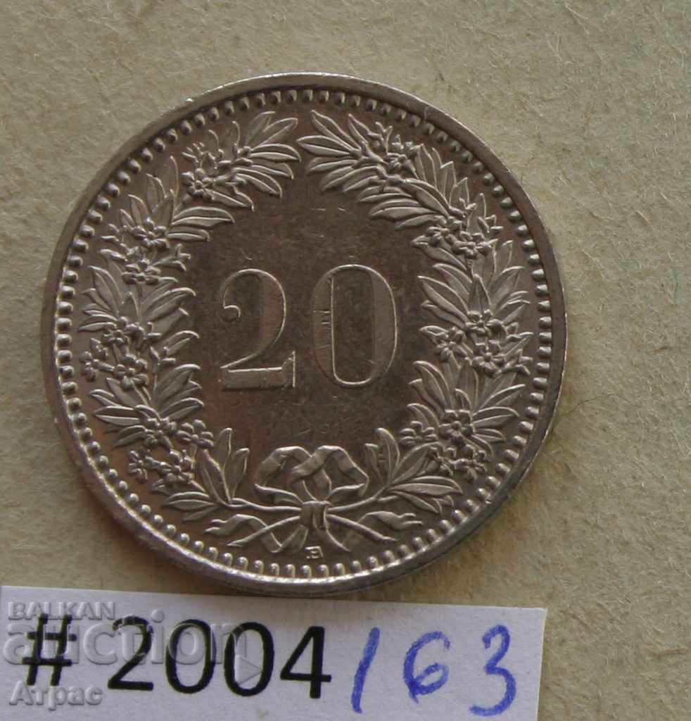 20 ραπέλ 2008 Ελβετία
