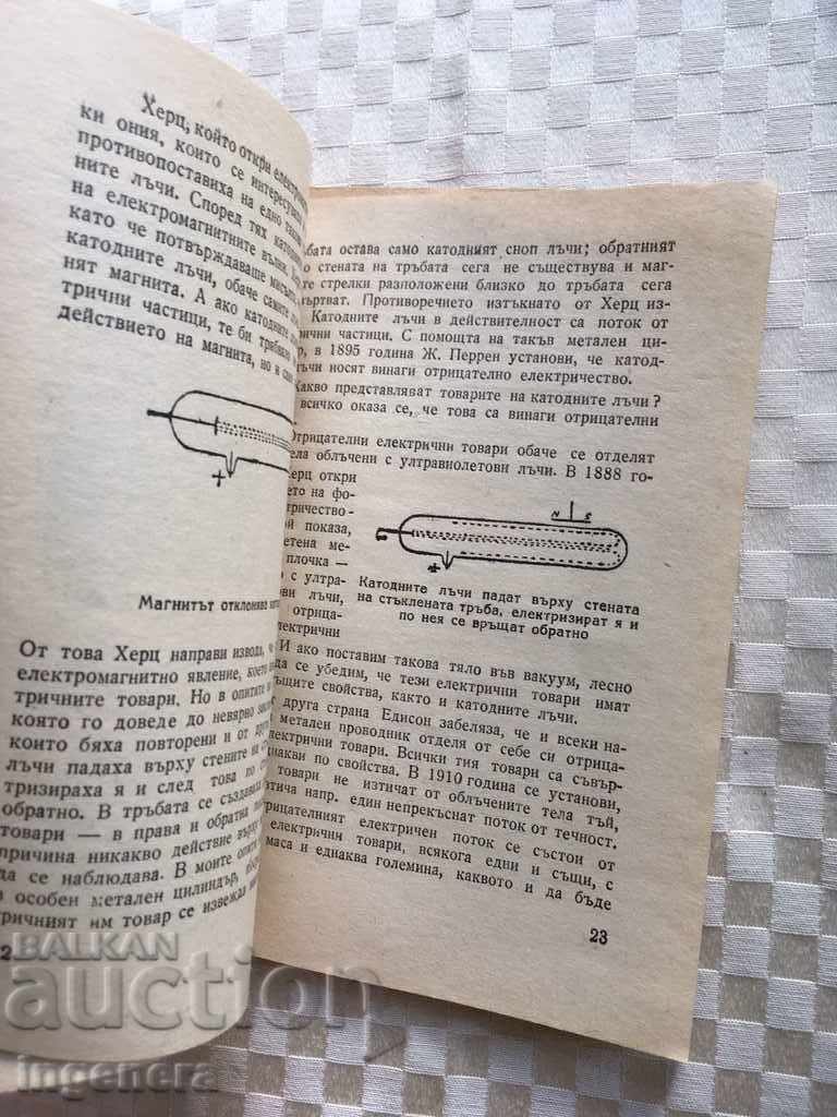 BOOK-POPULAR SCIENCE-ABRAM JOFE-1946 - 5 BOOK-POPULAR SCIENCE-ABRAM JOFE-1946 - 5