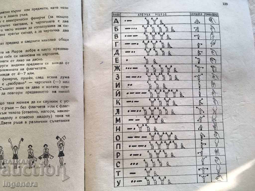 PHYSICAL EDUCATION GUIDE-1948 with price 13.00 BGN | € 6.65