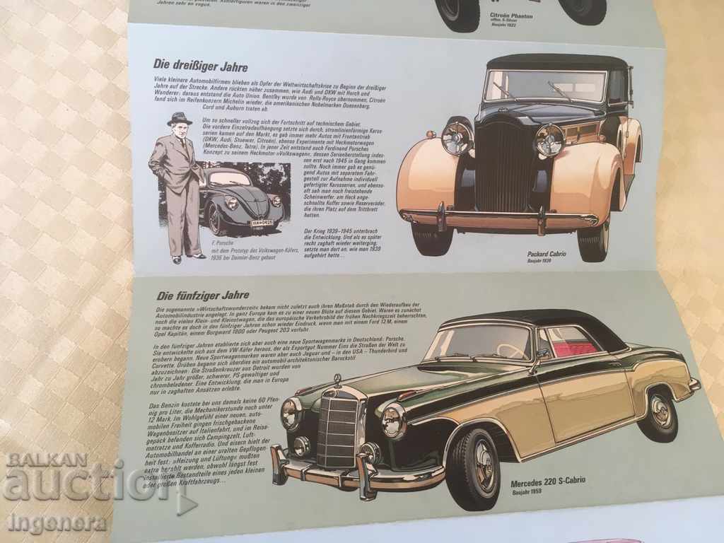 Auction DIPLYANKA FLYER-100 G. AUTOMOBILE CONSTRUCTION Auction DIPLYANKA FLYER-100 G. AUTOMOBILE CONSTRUCTION