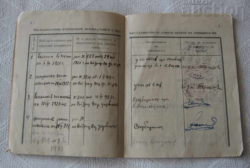 OFFICIAL / LABOR BOOK TEACHER SECRETARY-BIRNIK 1921 - 5 OFFICIAL / LABOR BOOK TEACHER SECRETARY-BIRNIK 1921 - 5