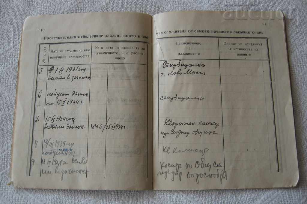 OFFICIAL / LABOR BOOK TEACHER SECRETARY-BIRNIK 1921 - 6 OFFICIAL / LABOR BOOK TEACHER SECRETARY-BIRNIK 1921 - 6