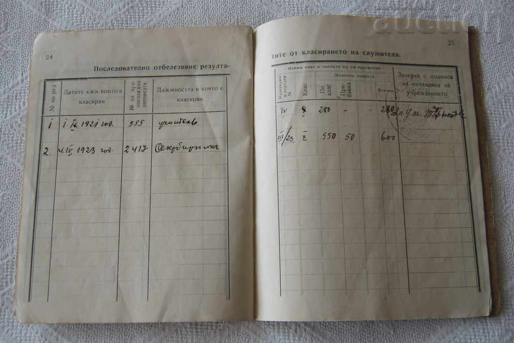 OFFICIAL / LABOR BOOK TEACHER SECRETARY-BIRNIK 1921 - 7 OFFICIAL / LABOR BOOK TEACHER SECRETARY-BIRNIK 1921 - 7