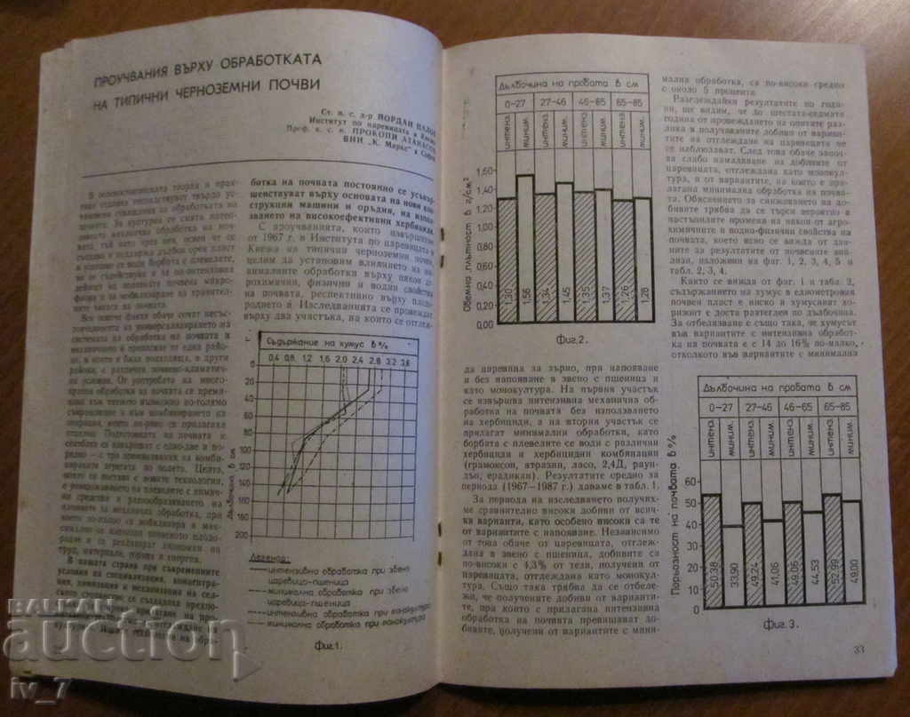 Auction "AGRICULTURE" LIST - NUMBER 7,1988 Auction "AGRICULTURE" LIST - NUMBER 7,1988