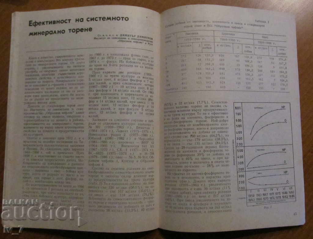 "AGRICULTURE" LIST - NUMBER 7,1988 - 5 "AGRICULTURE" LIST - NUMBER 7,1988 - 5