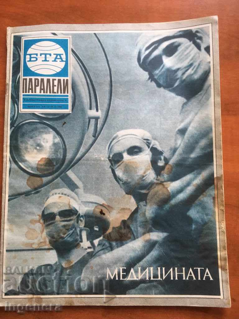 BTA PARALLEL MAGAZINE - 8/1984