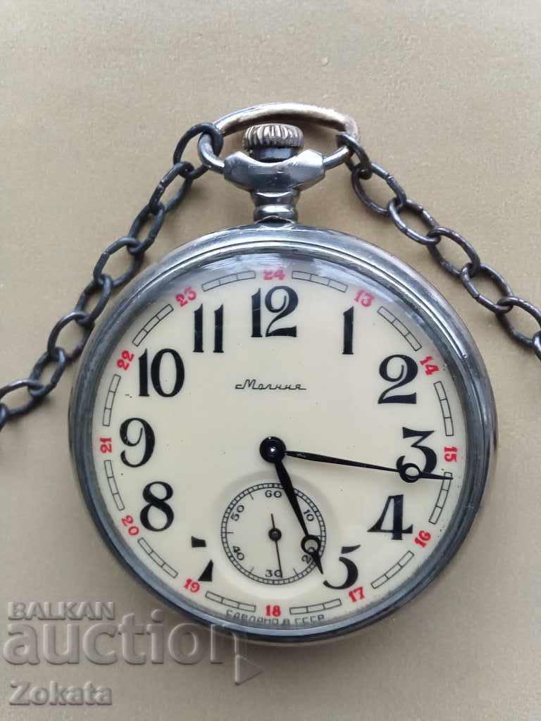 Lightning Wolves. It works. Lightning Wolves. It works.