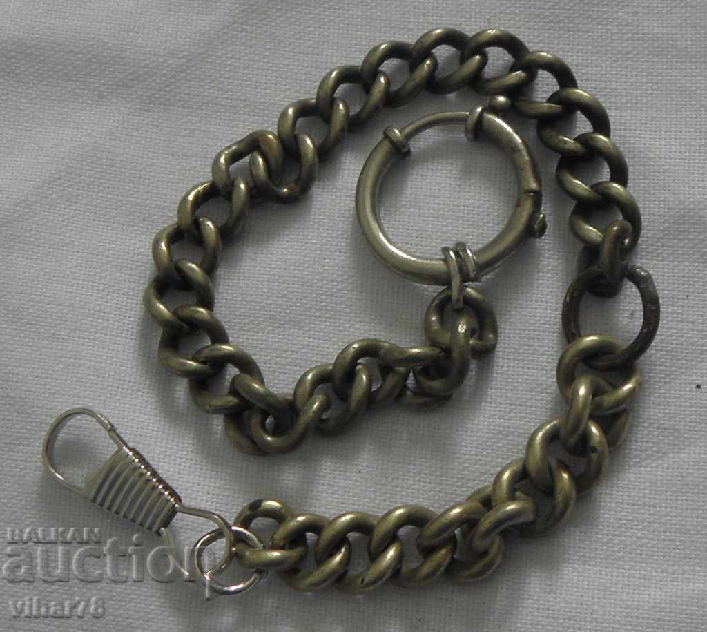 Δημοπρασία KYUSTEK