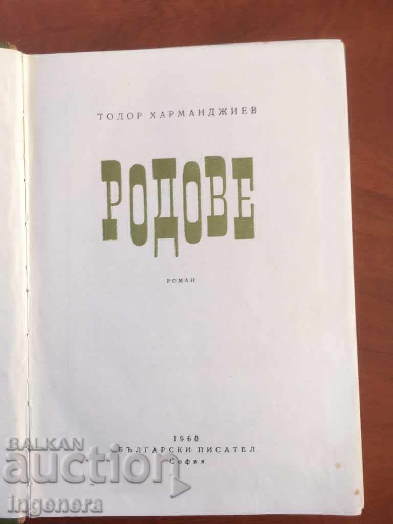 BOOK-TODOR KHARMANDZHIEV-GENUS-1960 with price 6.00 BGN | € 3.07 BOOK-TODOR KHARMANDZHIEV-GENUS-1960 with price 6.00 BGN | € 3.07