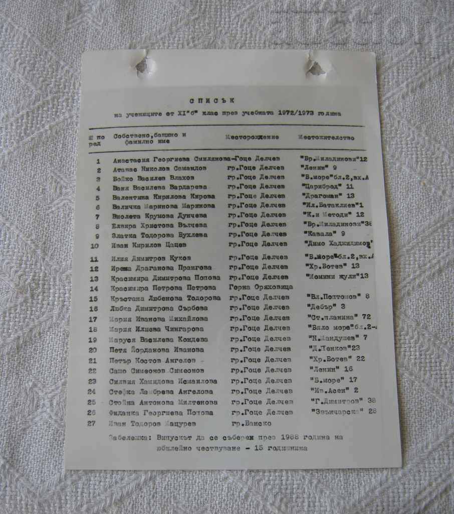 Delivery of TOWN OF GOTSE DELCHEV MR. "J. SANDANSKI" ISSUE 1972-73 ALBUM Delivery of TOWN OF GOTSE DELCHEV MR. "J. SANDANSKI" ISSUE 1972-73 ALBUM