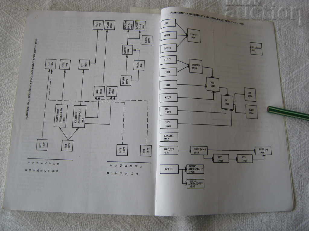 BRIEF HISTORY OF THE BULGARIAN PEOPLE 1989 - 7 BRIEF HISTORY OF THE BULGARIAN PEOPLE 1989 - 7