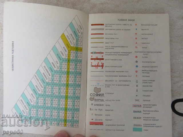 ΧΑΡΤΗΣ ΤΣΕΠΗΣ-ΣΗΜΕΙΩΜΑ ΔΡΟΜΩΝ ΣΤΗ ΒΟΥΛΓΑΡΙΑ - 1990 με τιμή € 1.50 | 2.93 BGN