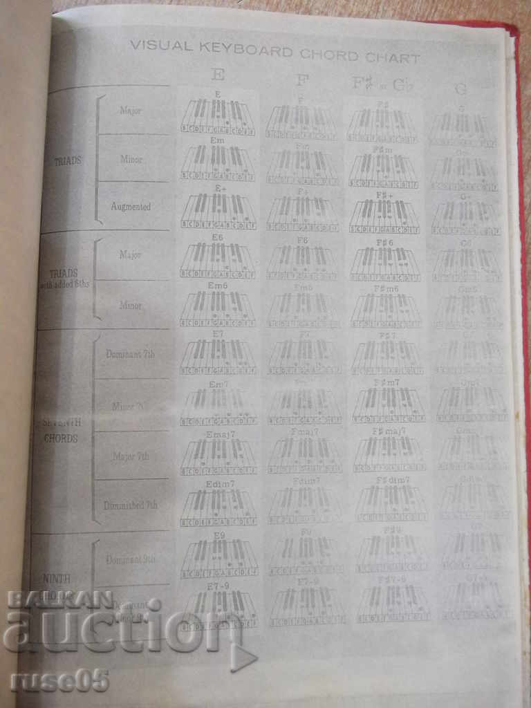 The book "GOLDEN ORGAN SOLOS - JOHN BRIMHALL'S" - 128 pages. - 5