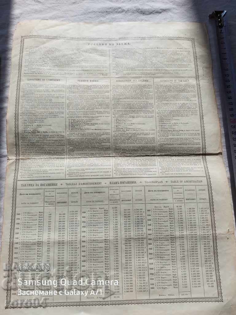 BOND - PRINCIPALITY OF BULGARIA - 5 BOND - PRINCIPALITY OF BULGARIA - 5