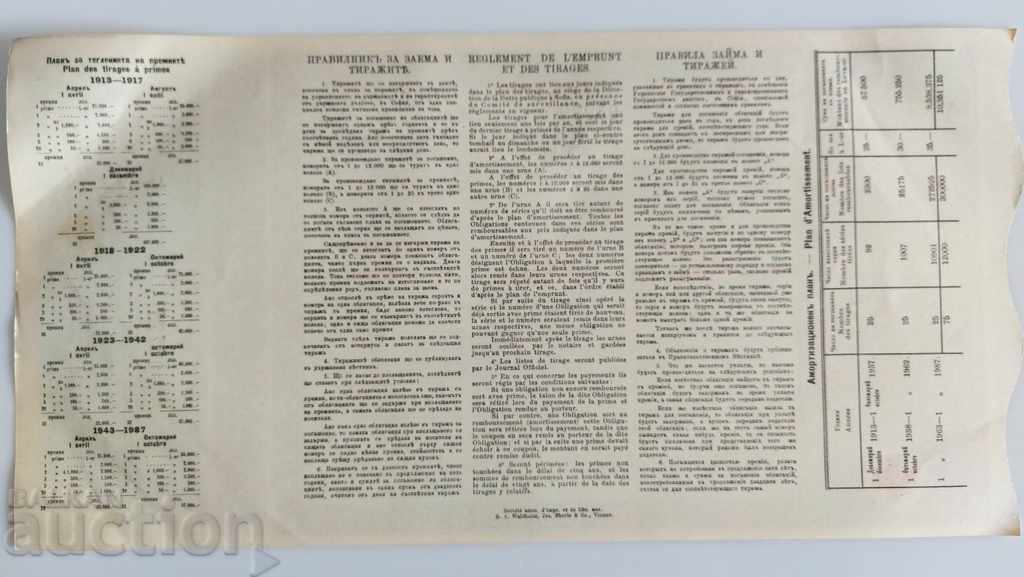 1912 BOND RED CROSS WAR KINGDOM OF BULGARIA - 5 1912 BOND RED CROSS WAR KINGDOM OF BULGARIA - 5