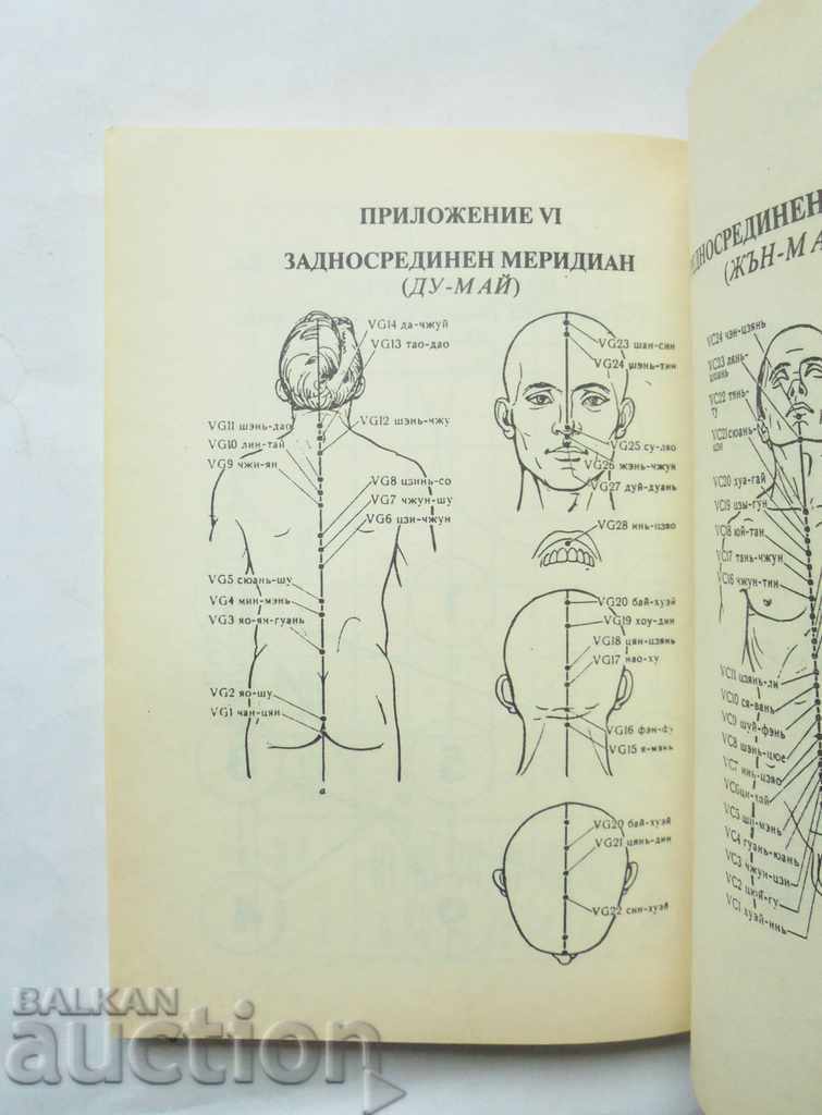Ba Gua Quan Xue. Boxing of the Eight Trigrams - Sun Lutan 1993 with price 23.00 BGN | € 11.76 Ba Gua Quan Xue. Boxing of the Eight Trigrams - Sun Lutan 1993 with price 23.00 BGN | € 11.76