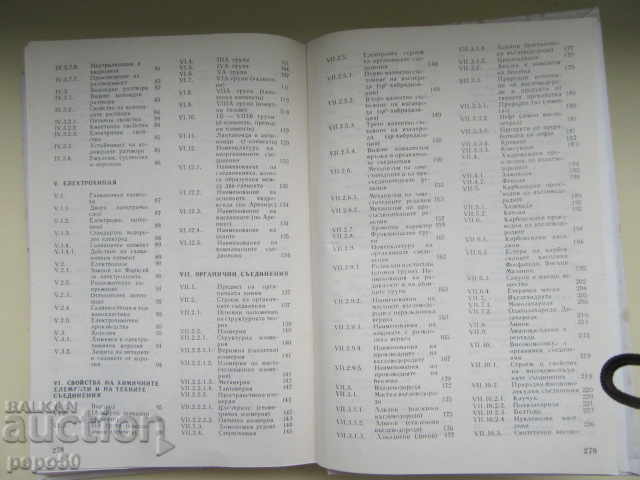 Delivery of CHEMISTRY - STUDENT'S HANDBOOK - 1990