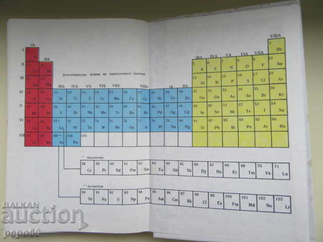 CHEMISTRY - STUDENT'S HANDBOOK - 1990 - 6