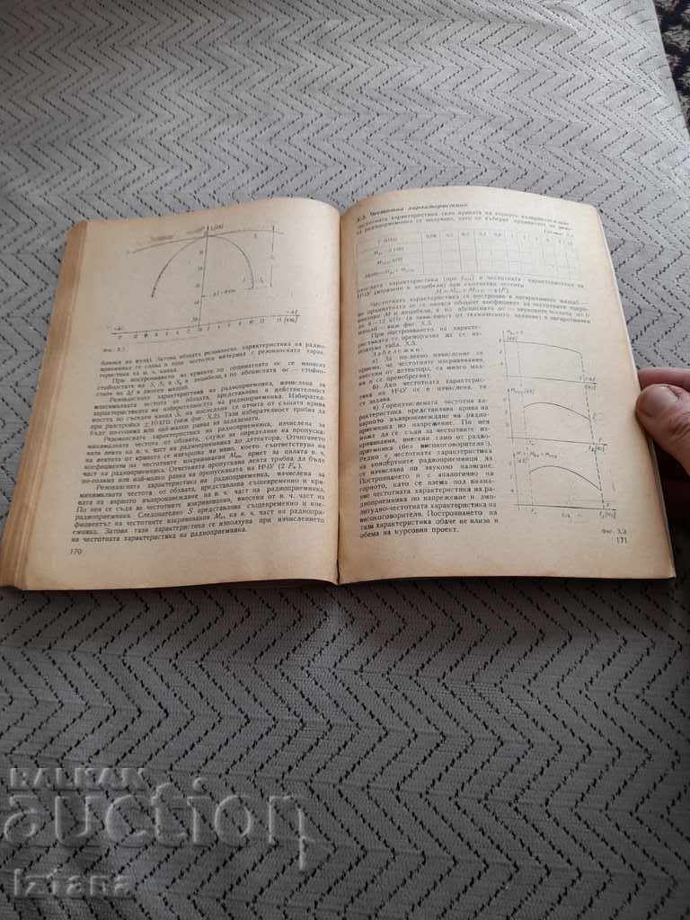 Delivery of Laboratory guide Radio receivers Delivery of Laboratory guide Radio receivers