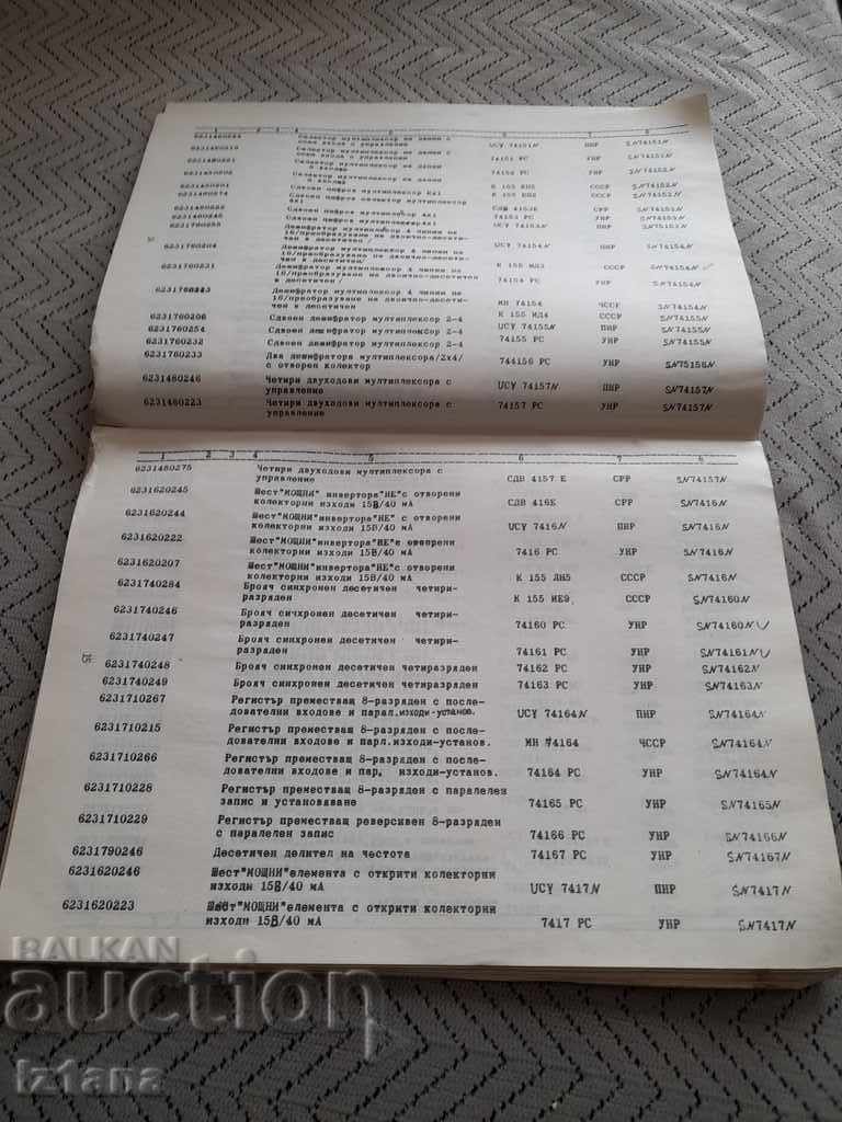 Auction Directory Integrated Circuits Auction Directory Integrated Circuits