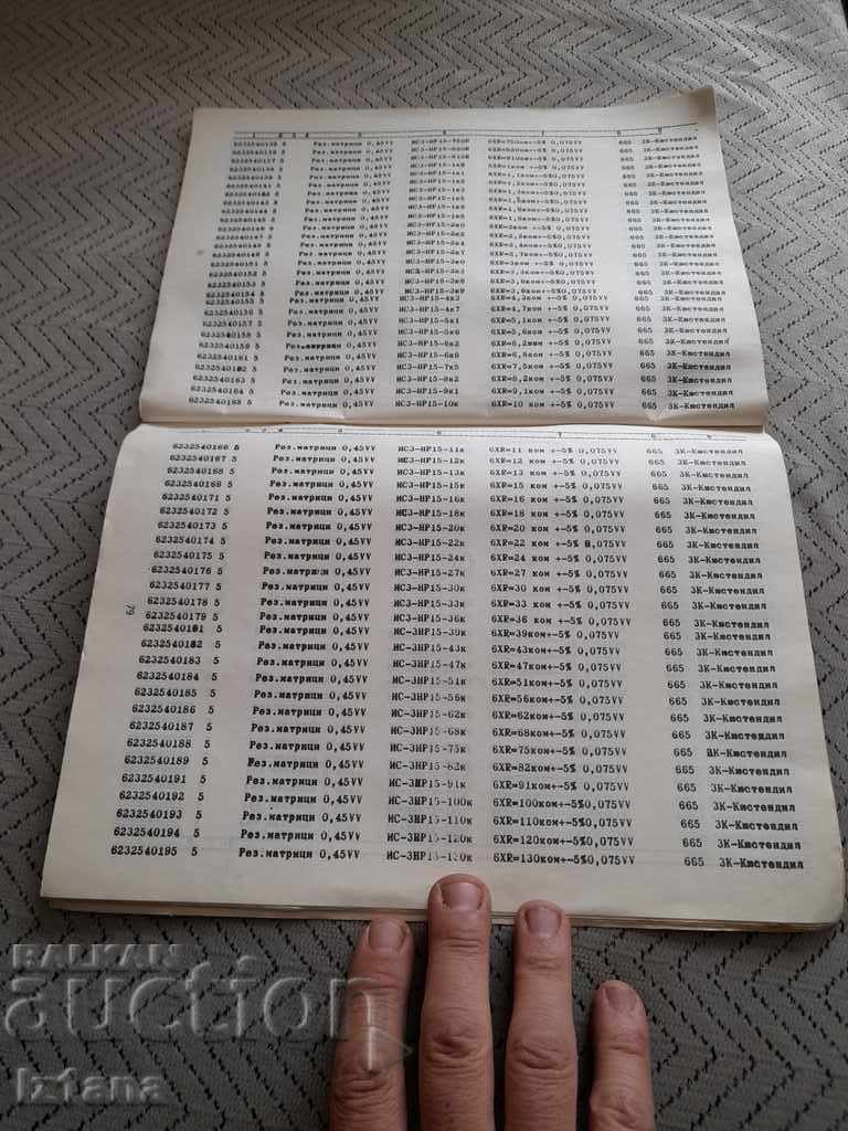 Delivery of Directory Integrated Circuits Delivery of Directory Integrated Circuits