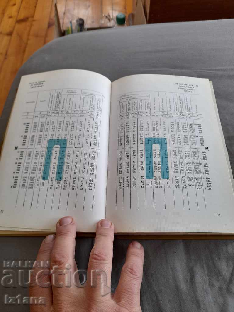 Auction  Book Shooting Tables with 122-mm Howitzer