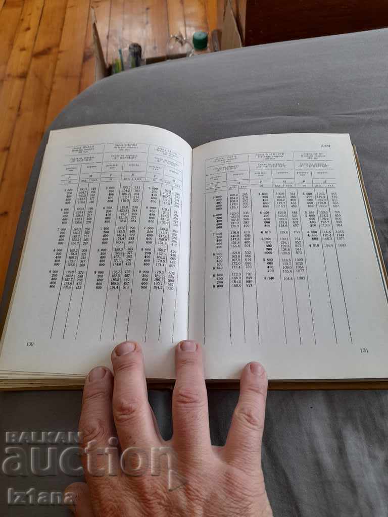 Delivery of Book Shooting Tables with 122-mm Howitzer