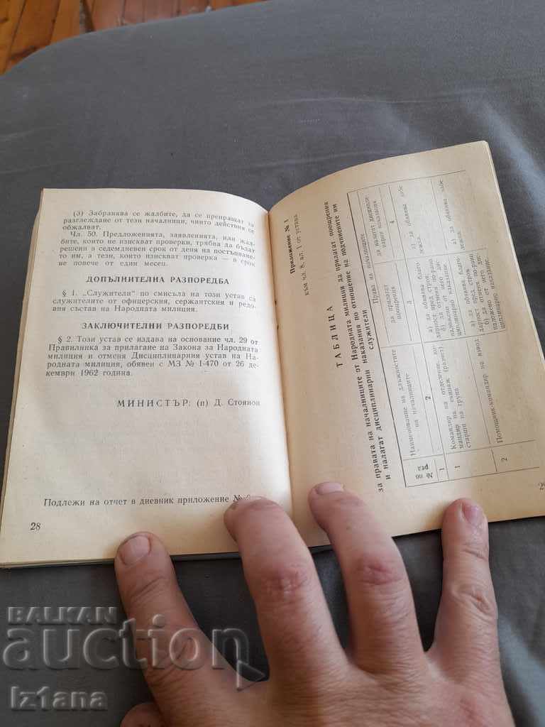 Auction Disciplinary statute of the People's Militia Auction Disciplinary statute of the People's Militia