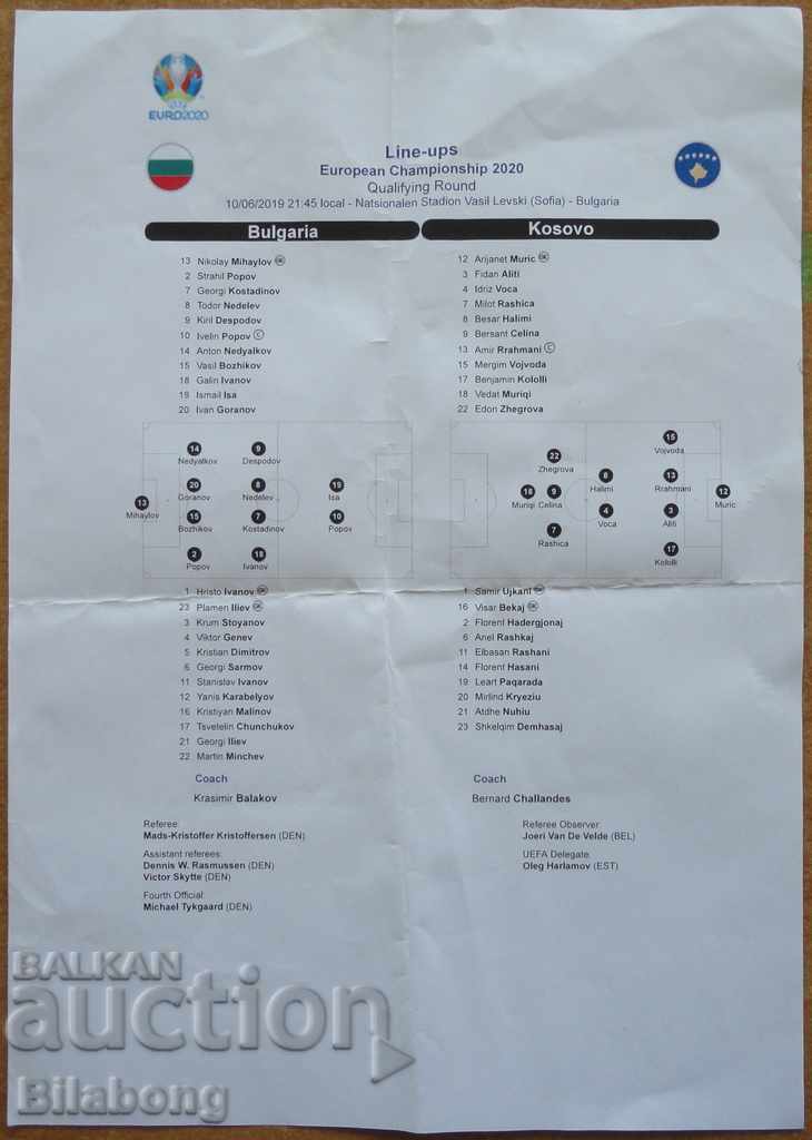 Lista echipelor de fotbal Bulgaria-Kosovo, Sofia - 2019