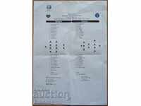 Λίστα ποδοσφαιρικών ομάδων Βουλγαρία-Κόσοβο, Σόφια - 2019