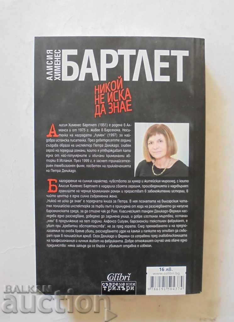 Nobody Wants to Know - Alicia Jimenez Bartlett 2015 with price 10.00 BGN | € 5.11 Nobody Wants to Know - Alicia Jimenez Bartlett 2015 with price 10.00 BGN | € 5.11