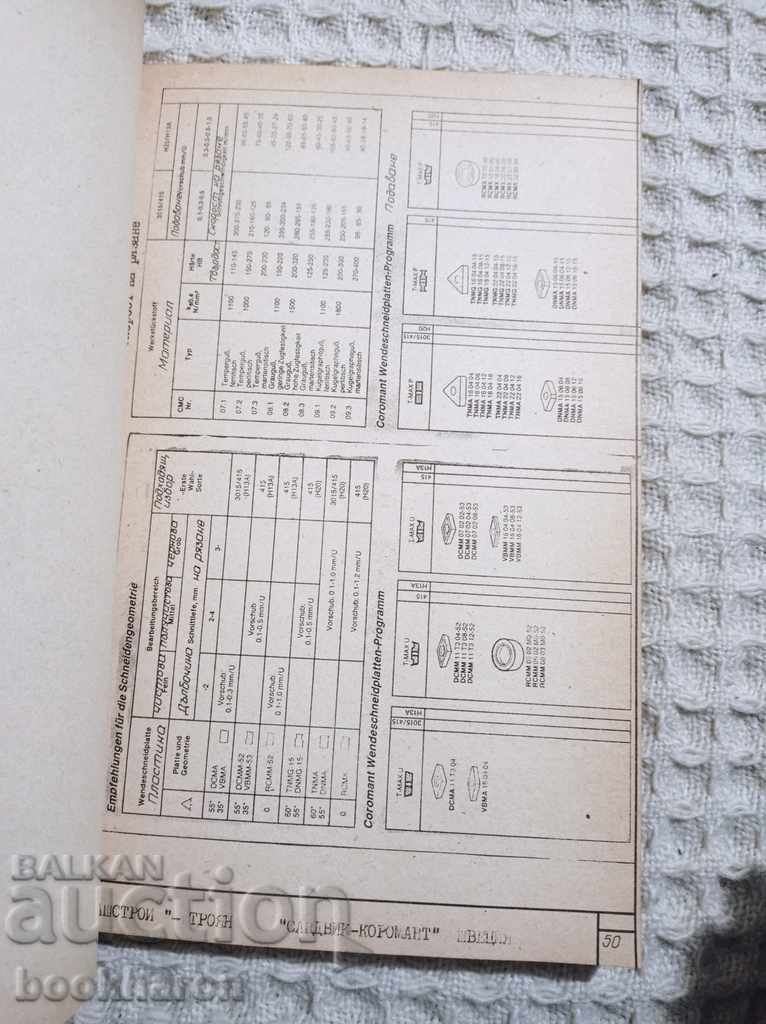 Auction Directory. Cutting technique for turning. Auction Directory. Cutting technique for turning.