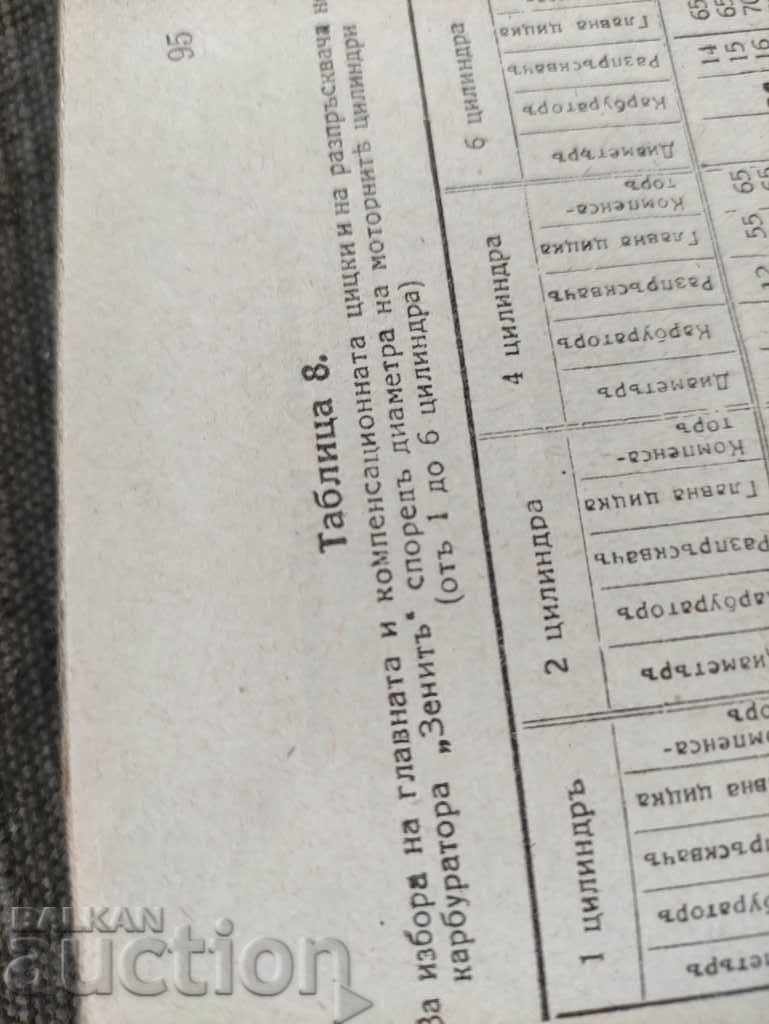 motoare de combustie internă. Lechev - 6