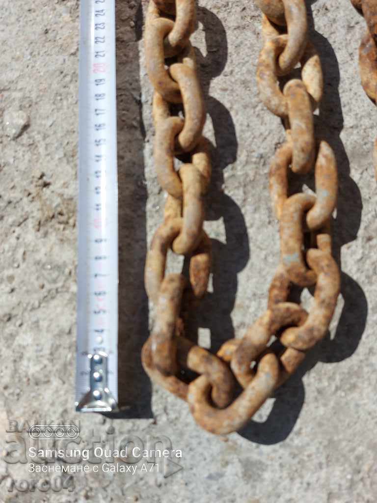 Auction CHAIN Auction CHAIN