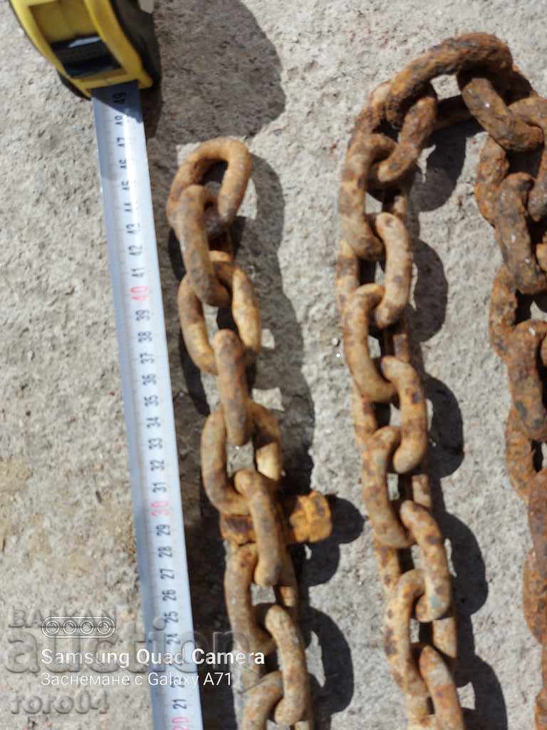 Delivery of CHAIN Delivery of CHAIN