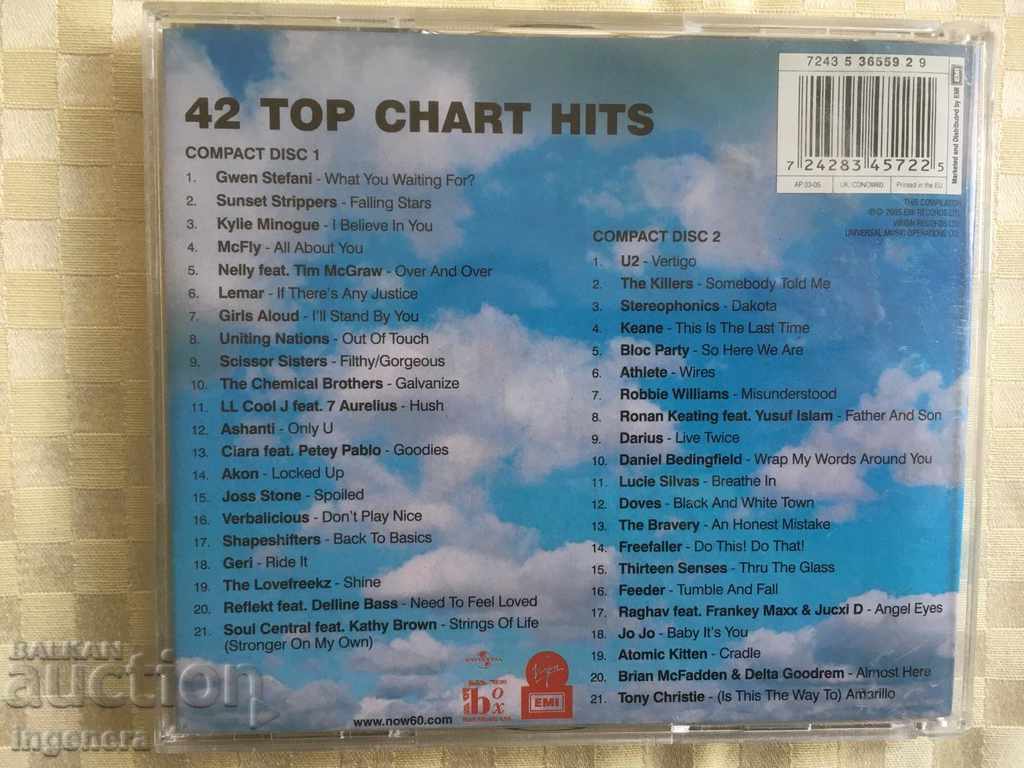 Auction CD CD MUSIC-NOW 60-2 NUMBER OF CD Auction CD CD MUSIC-NOW 60-2 NUMBER OF CD