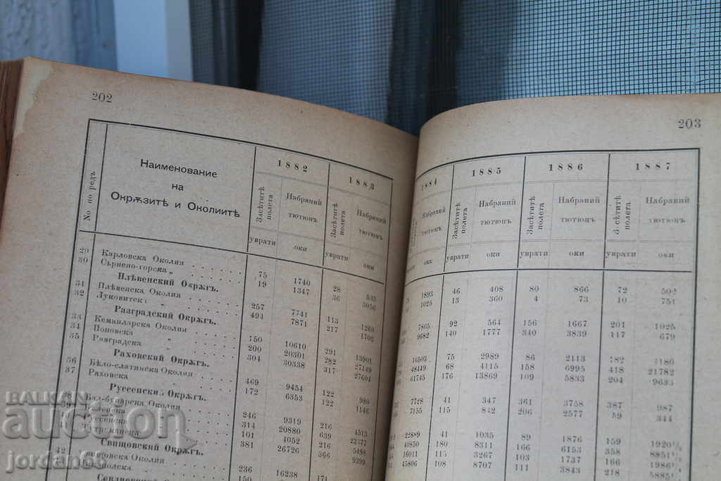 Old book collection of various laws - 5 Old book collection of various laws - 5