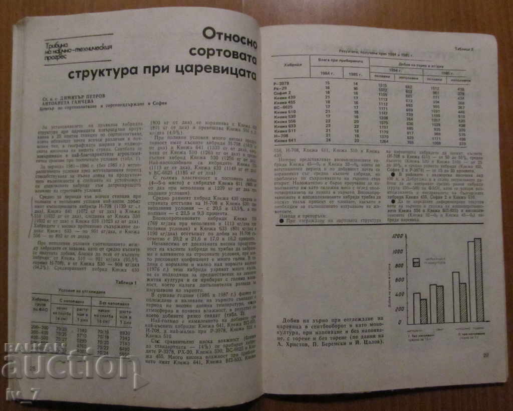 Licitație REVISTA "AGRICULTURĂ" - NUMĂRUL 1, 1988