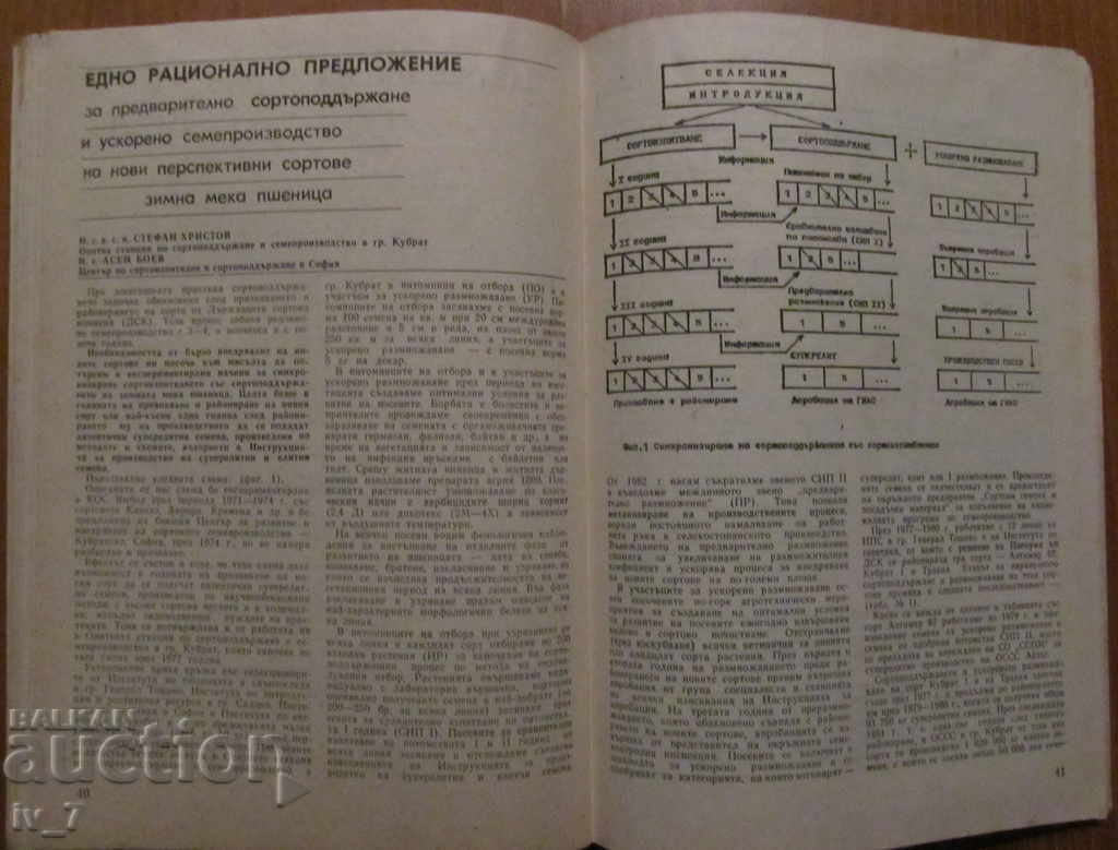 Delivery of AGRICULTURE - NUMBER 2,1988 Delivery of AGRICULTURE - NUMBER 2,1988