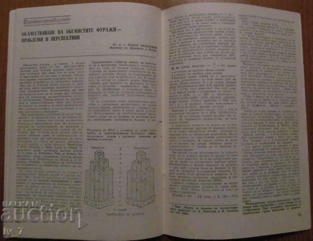 Delivery of Magazine "Agriculture" - Issue 8, 1989