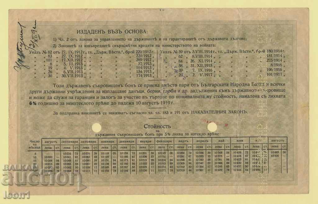 BGN 10,000 1922 (P 29 a, T 13) BON with price 8000.00 BGN | € 4090.34