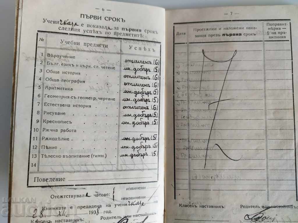Delivery of 1938 STUDENT BOOK OF GYMNASIUM NOTEBOOK STUDENT