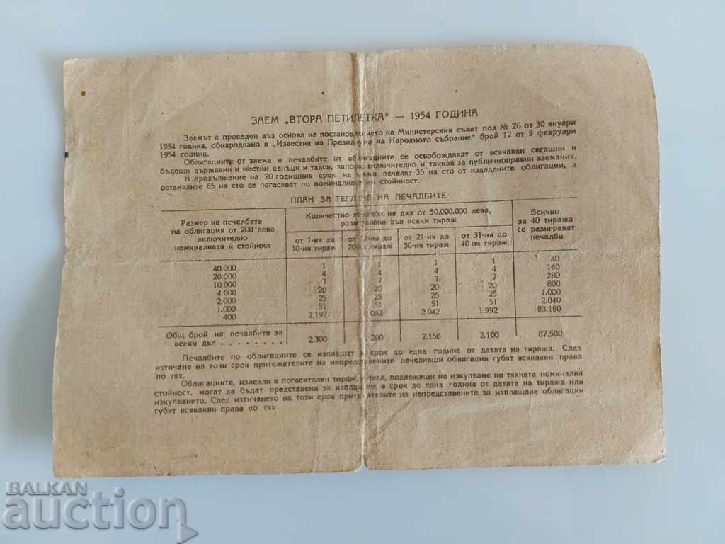 1954 BGN 20 BOND SECURITIES SHARE BULGARIA with price 5.00 BGN | € 2.56