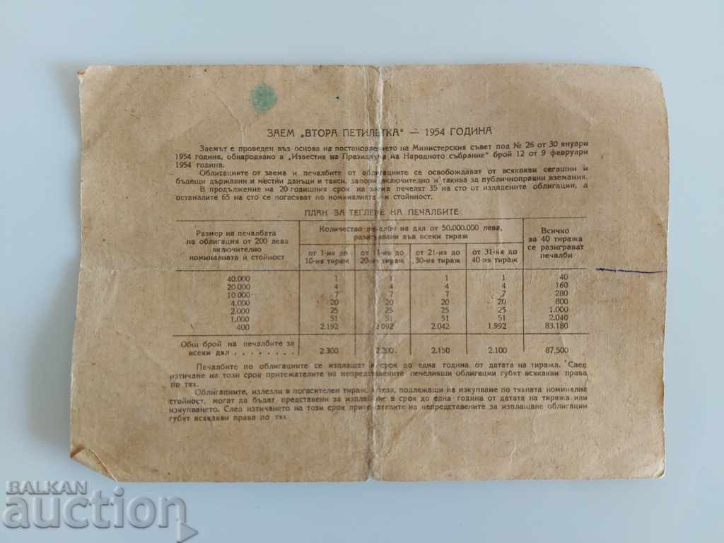 1954 BGN 20 BOND SECURITIES SHARE BULGARIA with price 5.00 BGN | € 2.56 1954 BGN 20 BOND SECURITIES SHARE BULGARIA with price 5.00 BGN | € 2.56