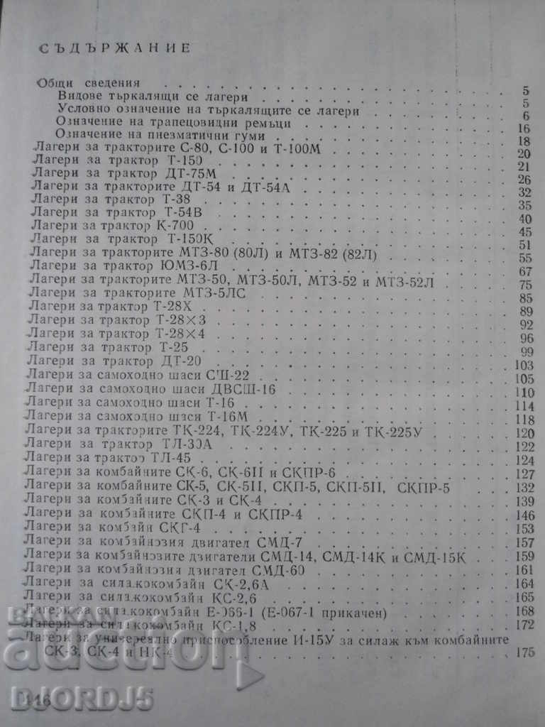Auction Bearings, tires and belts for agricultural machinery Auction Bearings, tires and belts for agricultural machinery