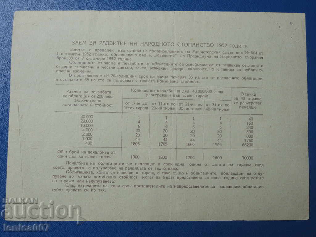 Bulgaria 1952 - 20 leva with price 4.80 BGN | € 2.45 Bulgaria 1952 - 20 leva with price 4.80 BGN | € 2.45