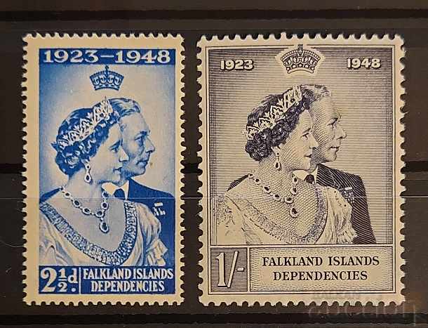 Insulele Falkland 1948 Personalități / Regi / Monarhi 125 € MH / MNH