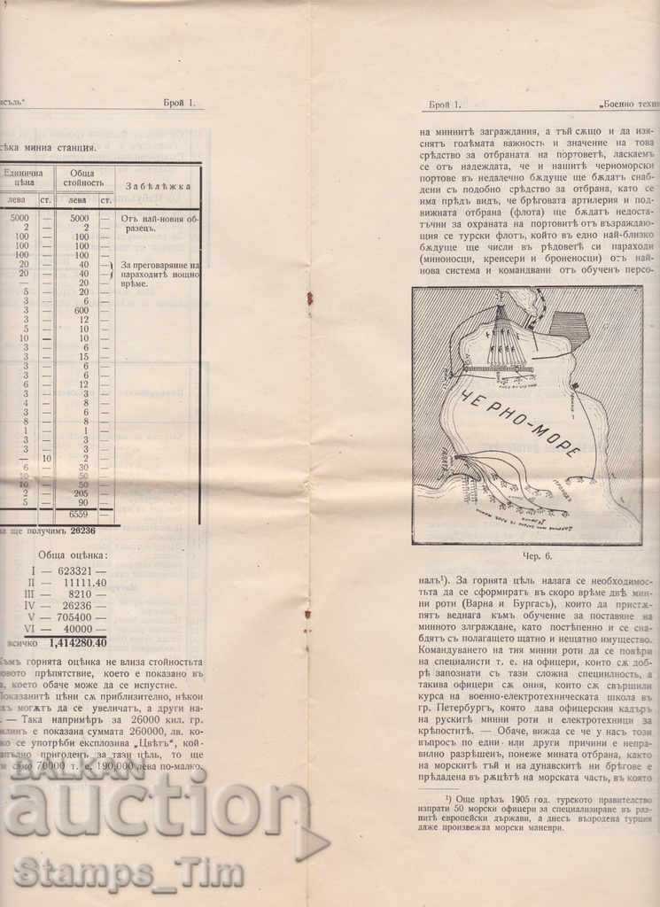 262334/1909 Military Technical Thought - Illustrated Magazine - 6 262334/1909 Military Technical Thought - Illustrated Magazine - 6